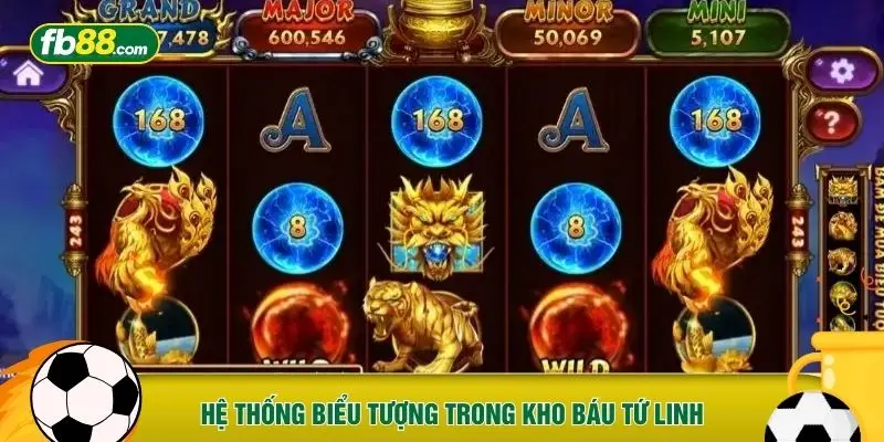 Hệ thống biểu tượng trong kho báu Tứ Linh