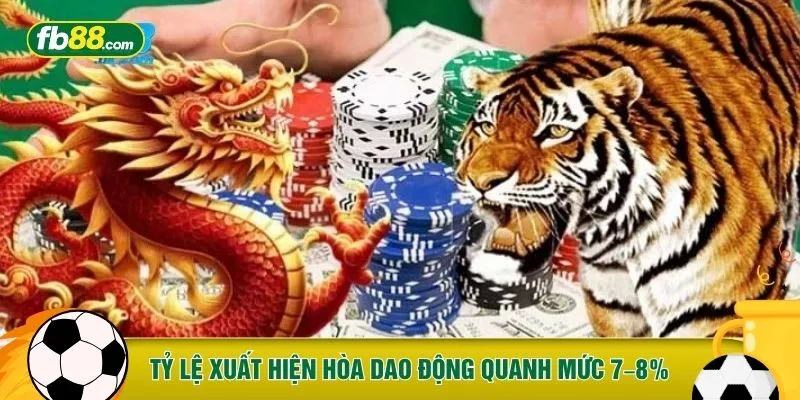 Tỷ lệ xuất hiện hòa dao động quanh mức 7–8%